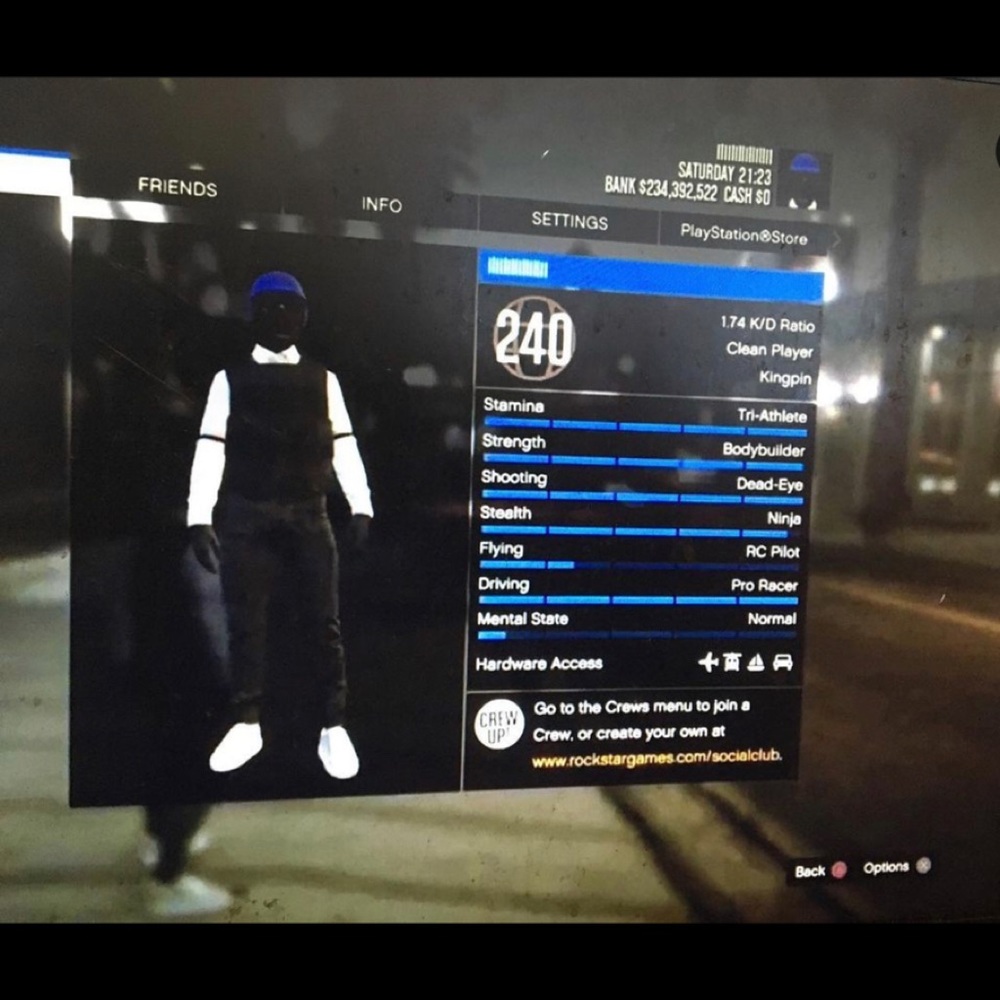 It’s has everything unlock fast run modded cars in 3 ceo garages